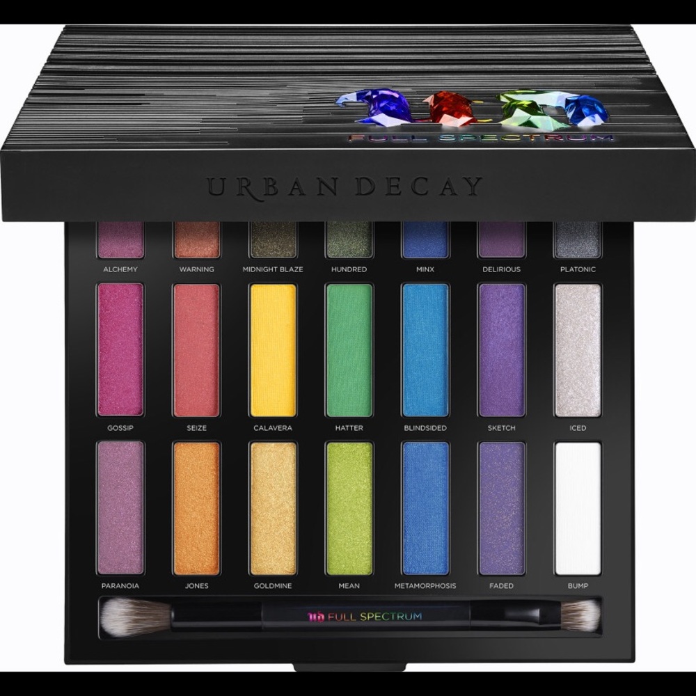 Urban Decay Full Spectrum Eyeshadow Palette